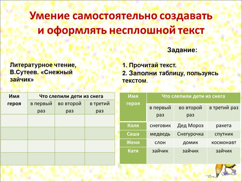 Умение самостоятельно создавать и оформлять несплошной текст