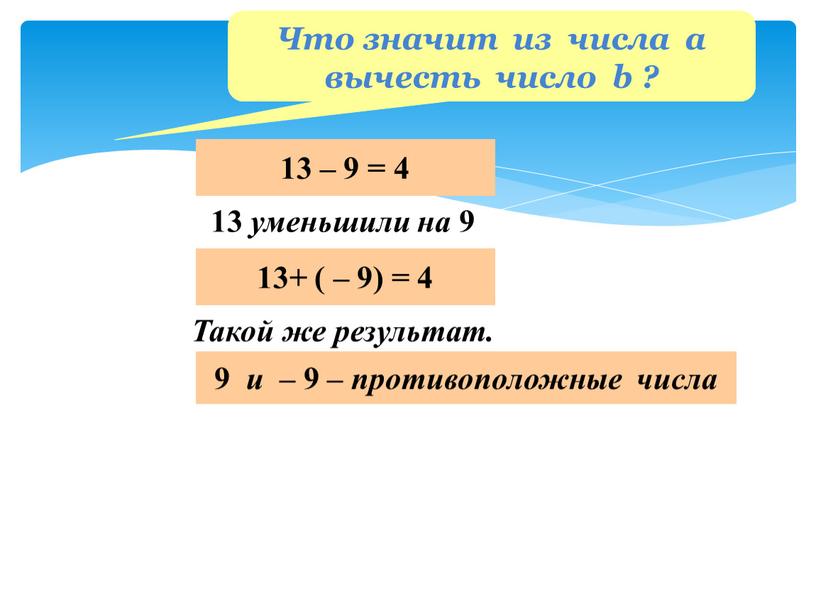 Что значит из числа а вычесть число b ? 13 – 9 = 4 13 уменьшили на 9 13+ ( – 9) = 4