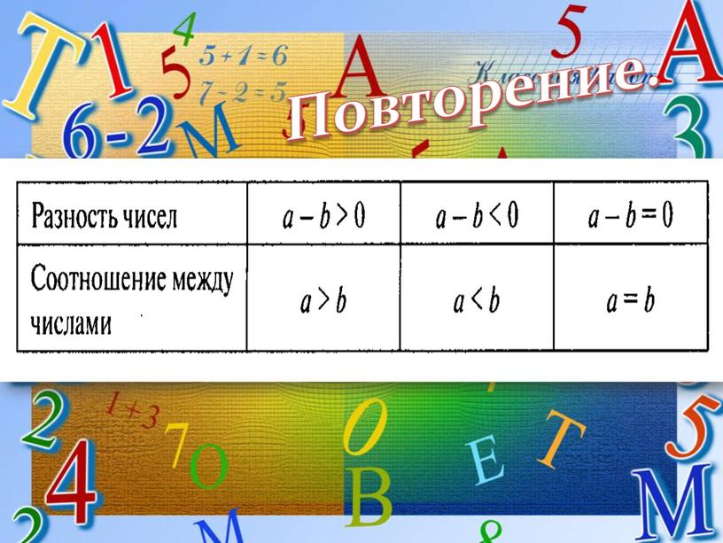 Повторение.