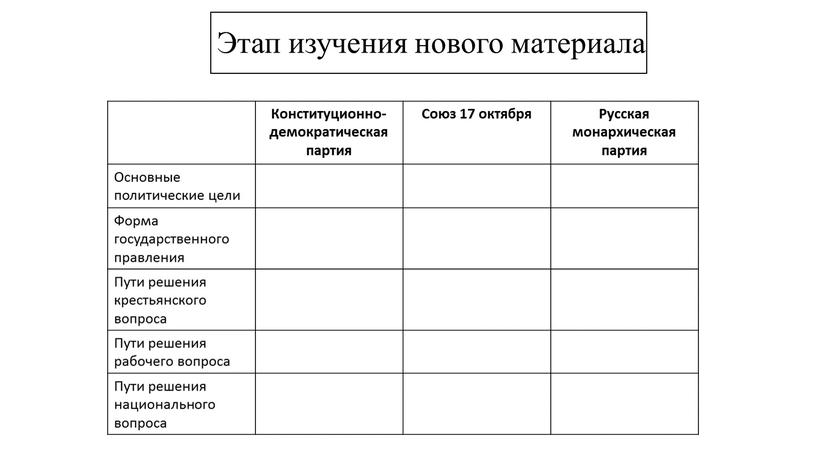 Конституционно-демократическая партия