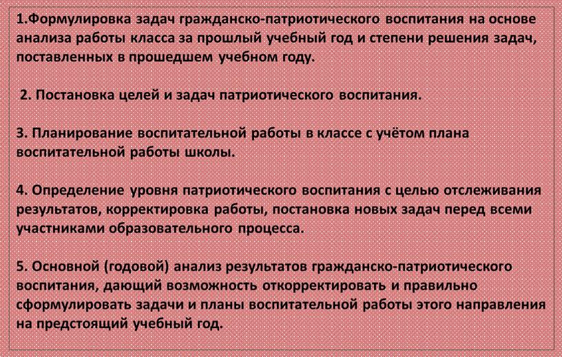 Формулировка задач гражданско-патриотического воспитания на основе анализа работы класса за прошлый учебный год и степени решения задач, поставленных в прошедшем учебном году