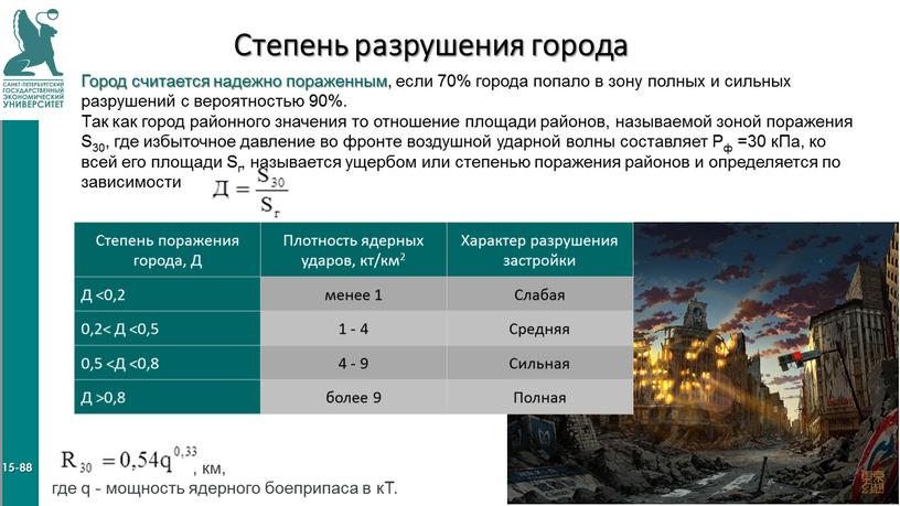 Степень разрушения города Город считается надежно пораженным, если 70% города попало в зону полных и сильных разрушений с вероятностью 90%