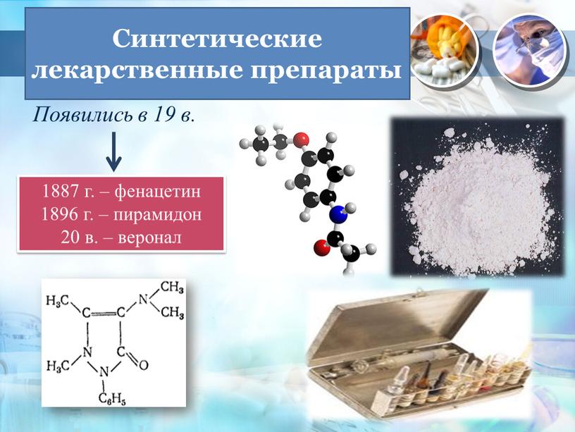 Синтетические лекарственные препараты 1887 г
