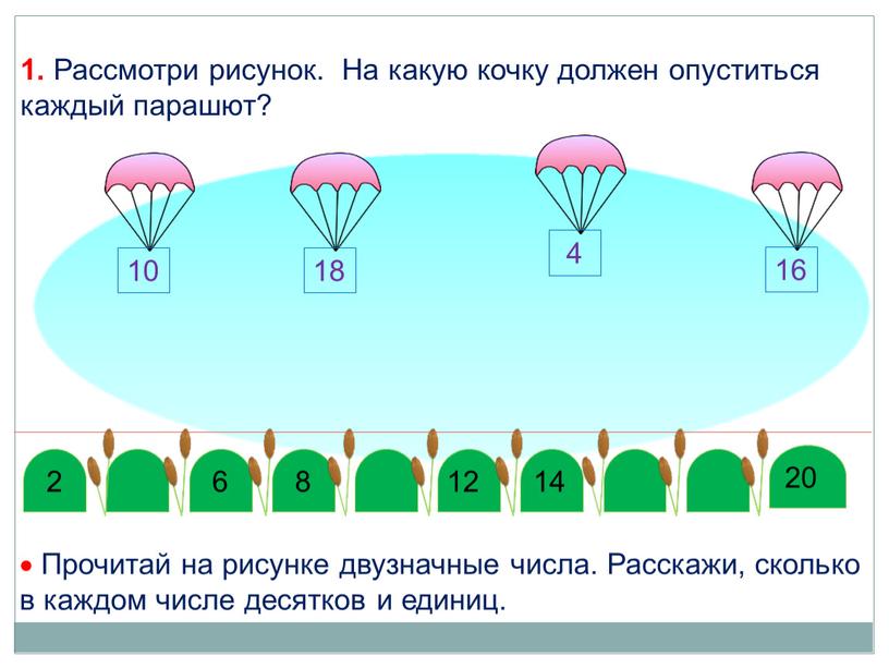 Рассмотри рисунок. На какую кочку должен опуститься каждый парашют? 