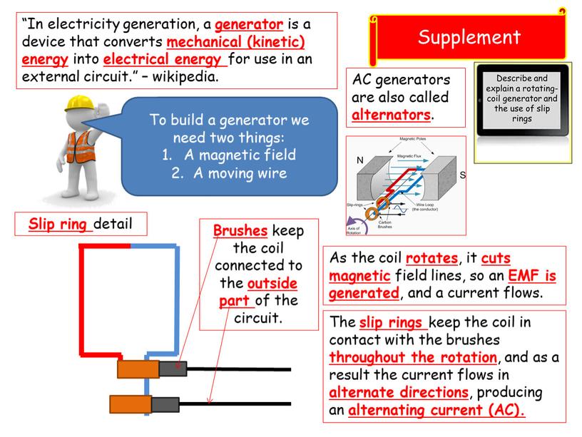 Supplement “In electricity generation, a generator is a device that converts mechanical (kinetic) energy into electrical energy for use in an external circuit