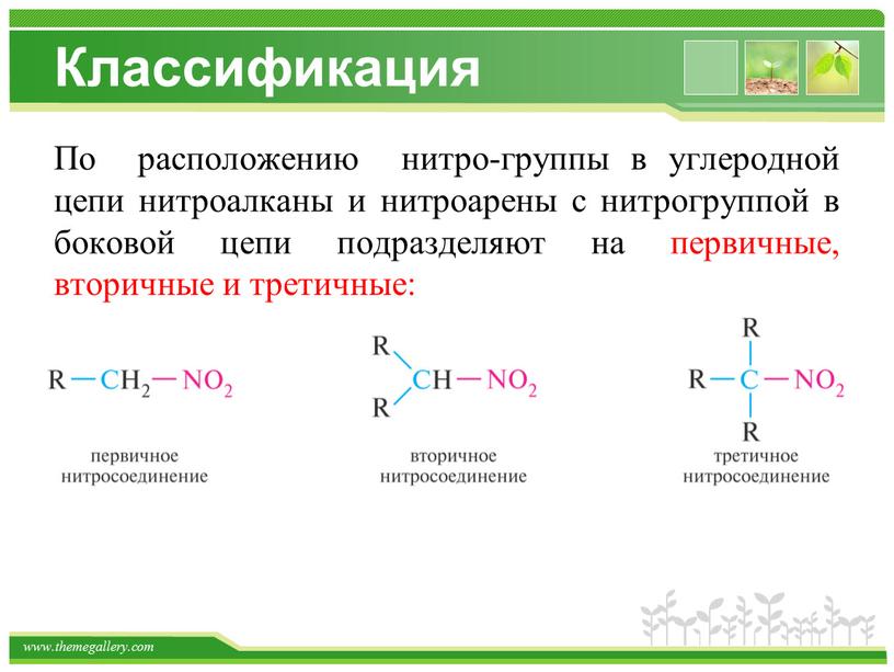 Классификация По расположению нитро-группы в углеродной цепи нитроалканы и нитроарены с нитрогруппой в боковой цепи подразделяют на первичные, вторичные и третичные: