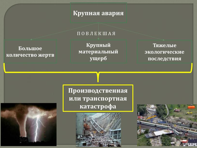 Крупная авария Большое количество жертв