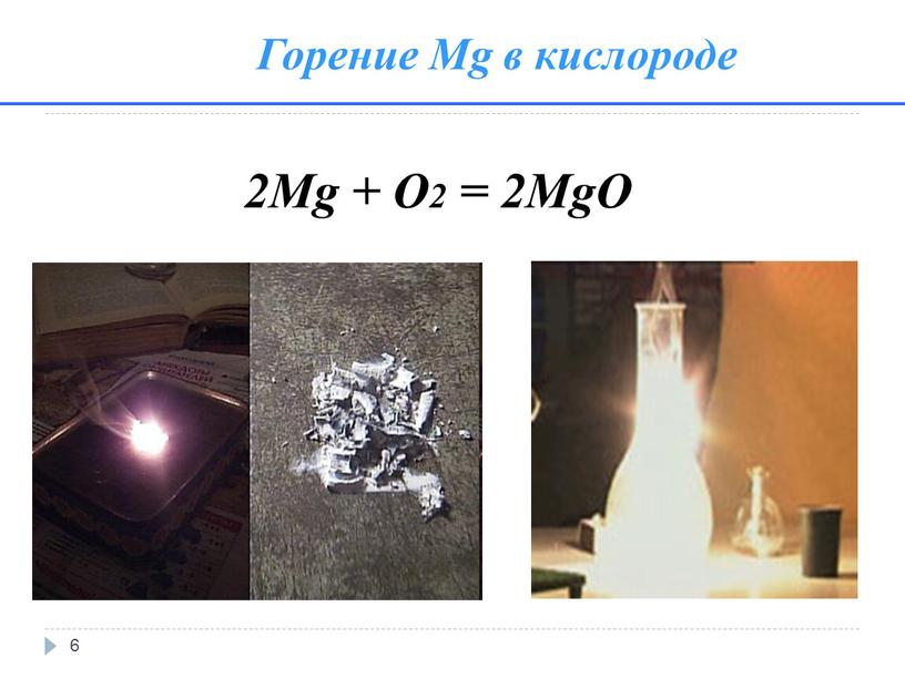 Горение Mg в кислороде 6 2Mg +