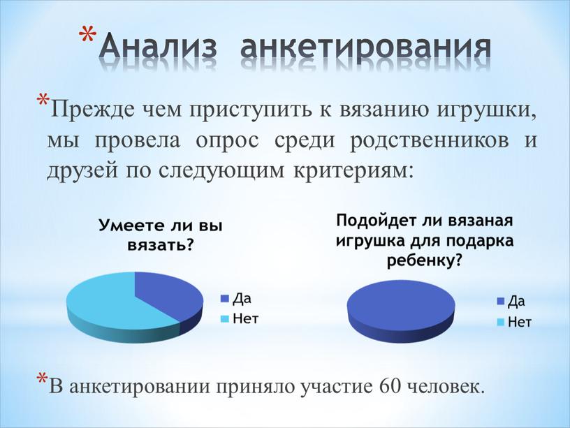 Анализ анкетирования Прежде чем приступить к вязанию игрушки, мы провела опрос среди родственников и друзей по следующим критериям: