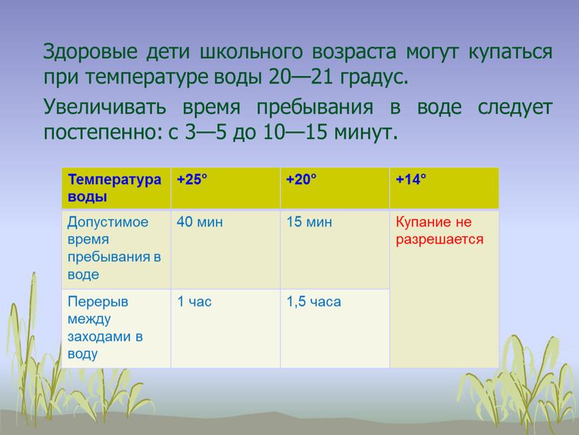 Здоровые дети школьного возраста могут купаться при температуре воды 20—21 градус