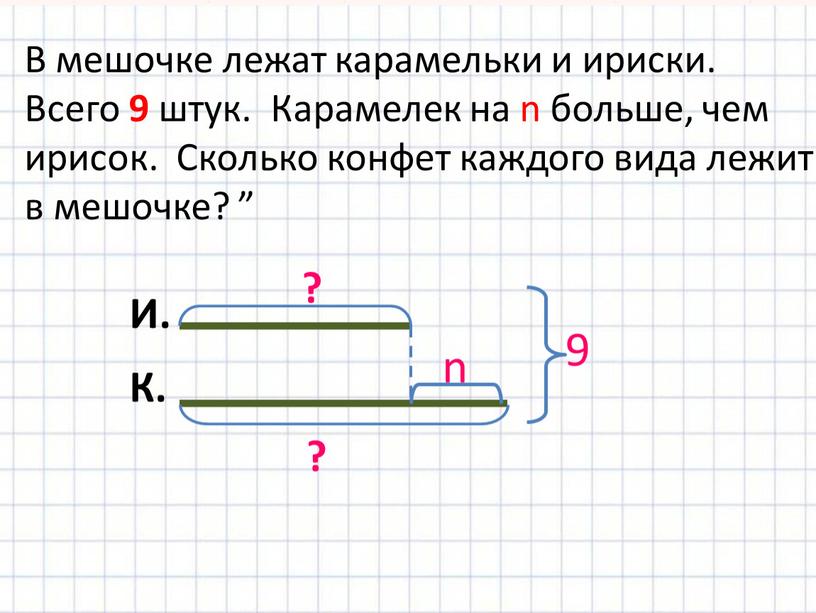 К. И. 9 n ? ? В мешочке лежат карамельки и ириски