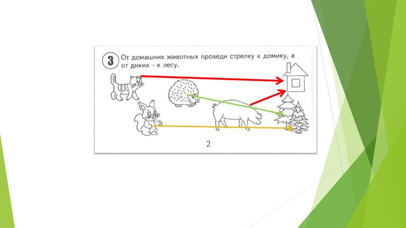 Занятие 1.Школа будущего первоклассника.