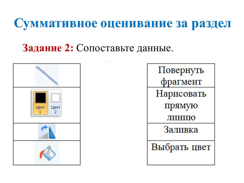 Суммативное оценивание за раздел