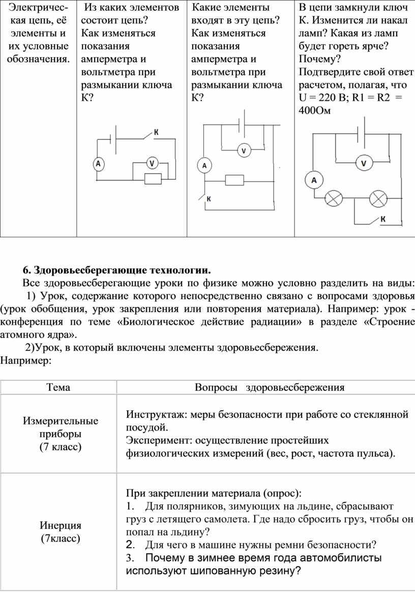 Электричес-кая цепь, её элементы и их условные обозначения