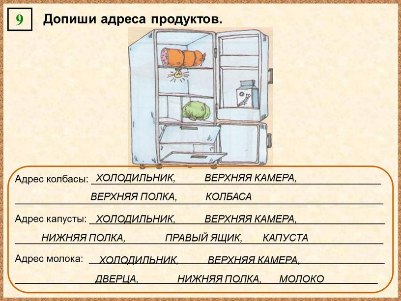 Допиши адреса продуктов. Адрес колбасы: ____________________________________________________ __________________________________________________________________