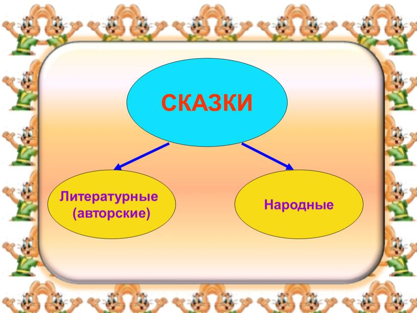 СКАЗКИ Литературные (авторские)