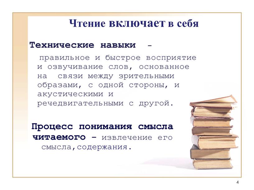 Чтение включает в себя Технические навыки – правильное и быстрое восприятие и озвучивание слов, основанное на связи между зрительными образами, с одной стороны, и акустическими…