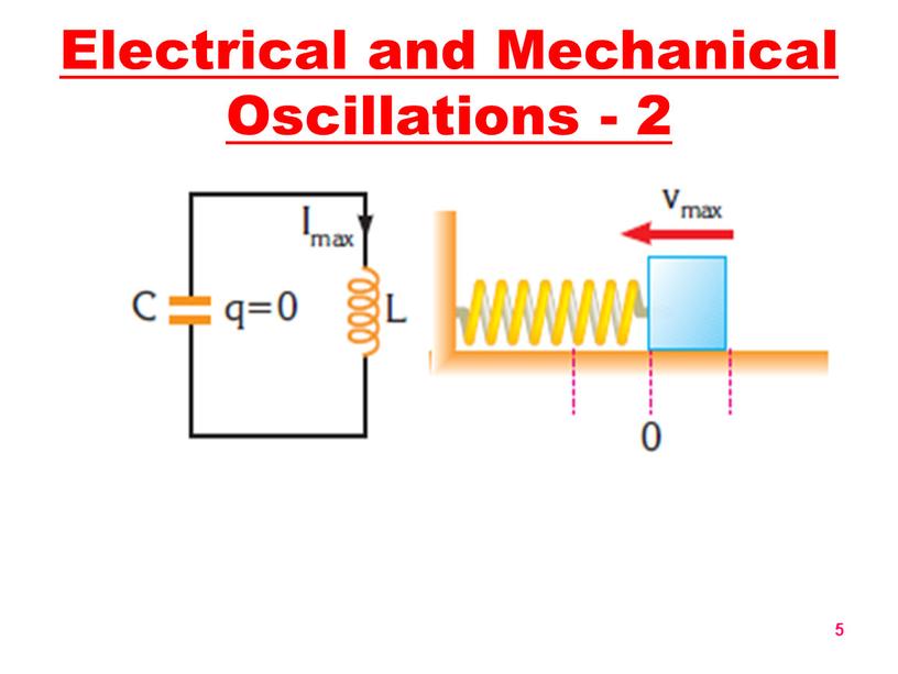 Electrical and Mechanical Oscillations - 2 5