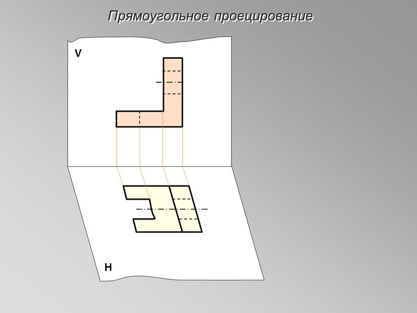 Прямоугольное проецирование V Н