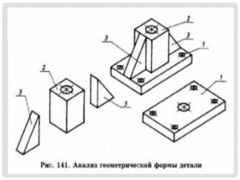 Анализ геометрической формы предмета