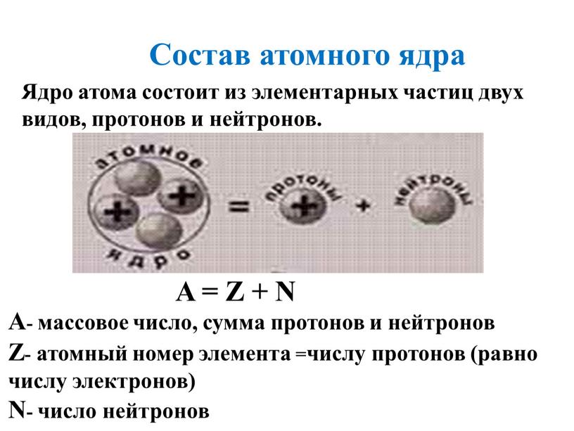 Ядро атома состоит из элементарных частиц двух видов, протонов и нейтронов