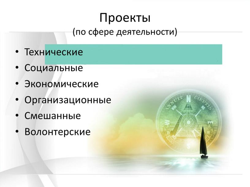 Проекты (по сфере деятельности)