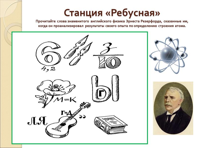 Станция «Ребусная» Прочитайте слова знаменитого английского физика