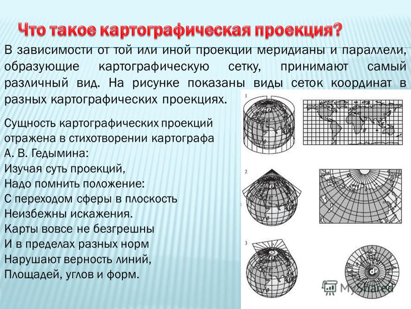 Что такое картографическая проекция?