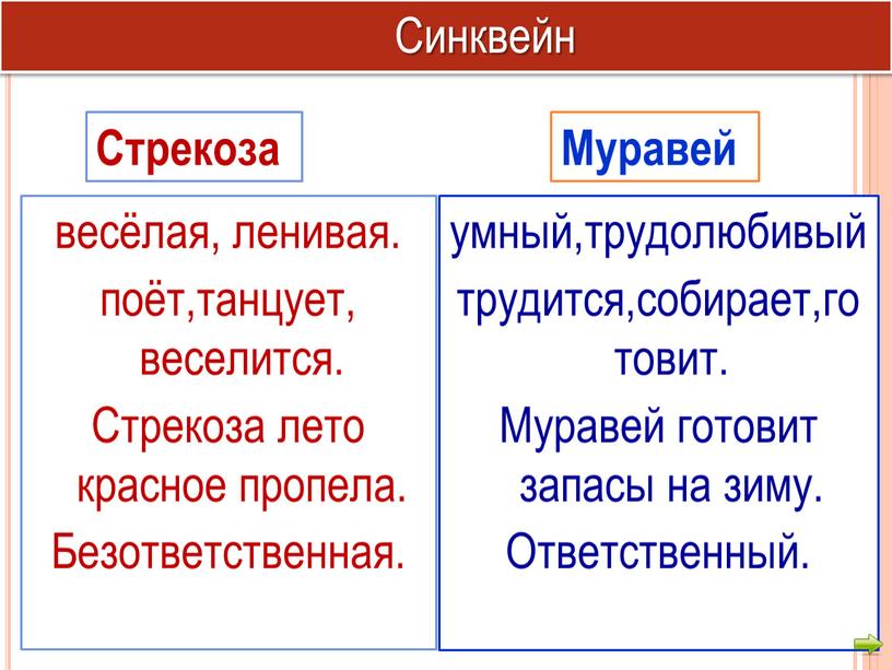 Стрекоза лето красное пропела.