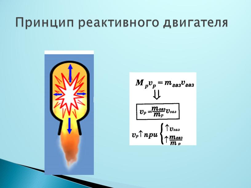 Принцип реактивного двигателя