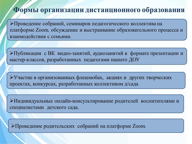 Формы организации дистанционного образования