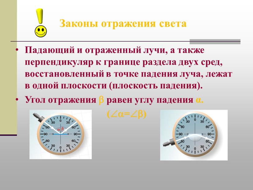 Падающий и отраженный лучи, а также перпендикуляр к границе раздела двух сред, восстановленный в точке падения луча, лежат в одной плоскости (плоскость падения)