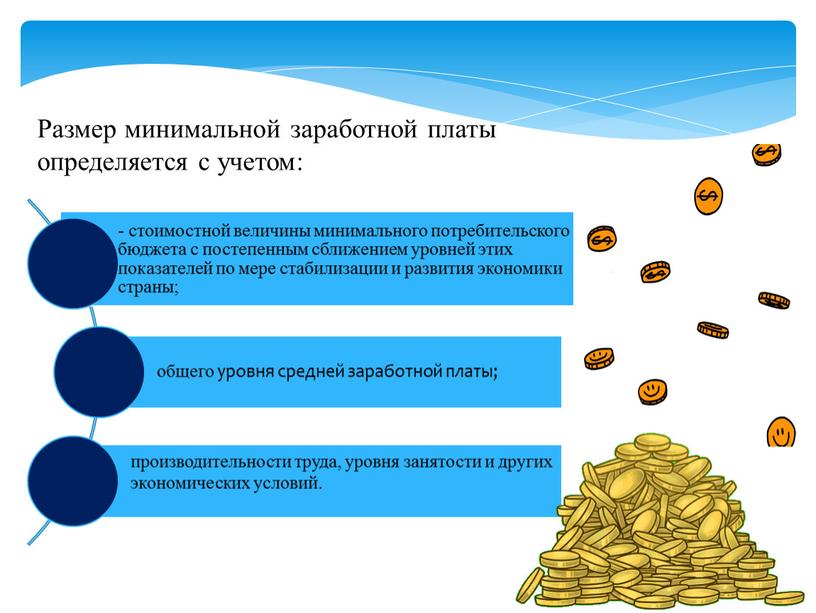 Размер минимальной заработной платы определяется с учетом: