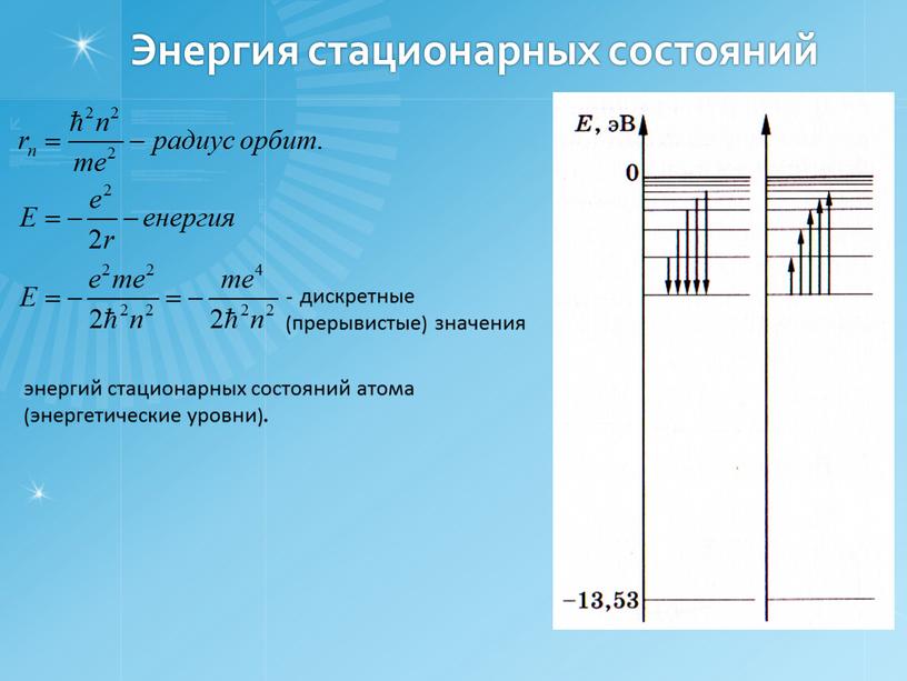 Энергия стационарных состояний - дискретные (прерывистые) значения энергий стационарных состояний атома (энергетические уровни)