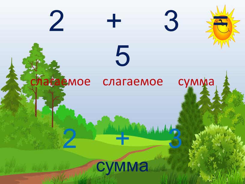 2 + 3 = 5 слагаемое слагаемое сумма 2 + 3 сумма