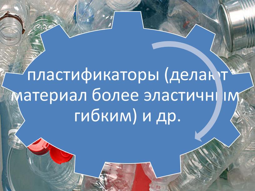 Презентация к уроки химии 11 класс по теме:"Полимеры"