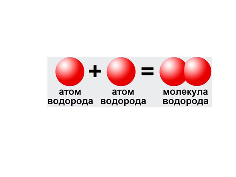 Найди значение относительной атомной массы водорода в образце которого на каждые 1000 атомов протия