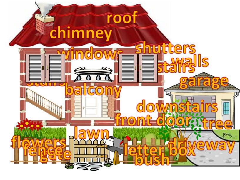 roof chimney walls stairs upstairs downstairs balcony windows front door garage driveway lawn flowers bush tree gate fence letter box shutters