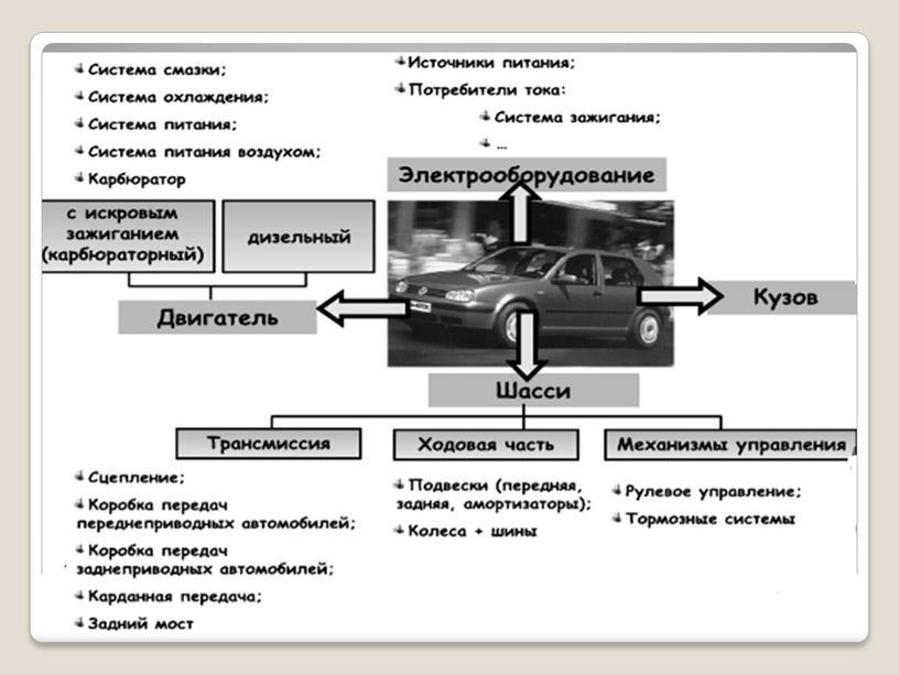 АСУ различного назначения, примеры их использования