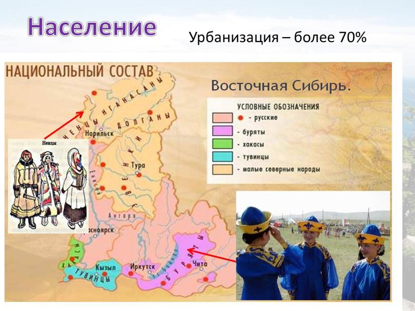 Население Урбанизация – более 70%