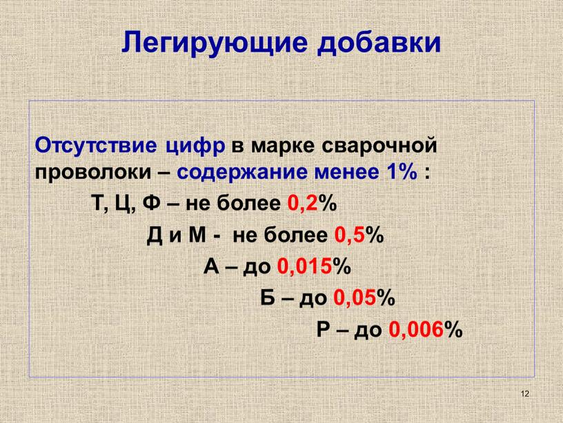 Легирующие добавки Отсутствие цифр в марке сварочной проволоки – содержание менее 1% :