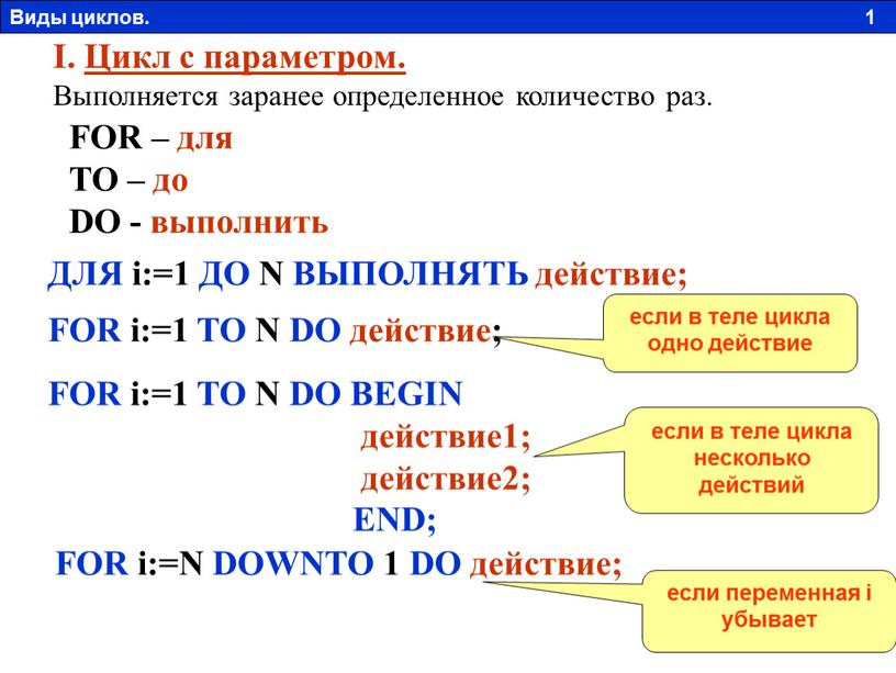 I. Цикл с параметром. Выполняется заранее определенное количество раз