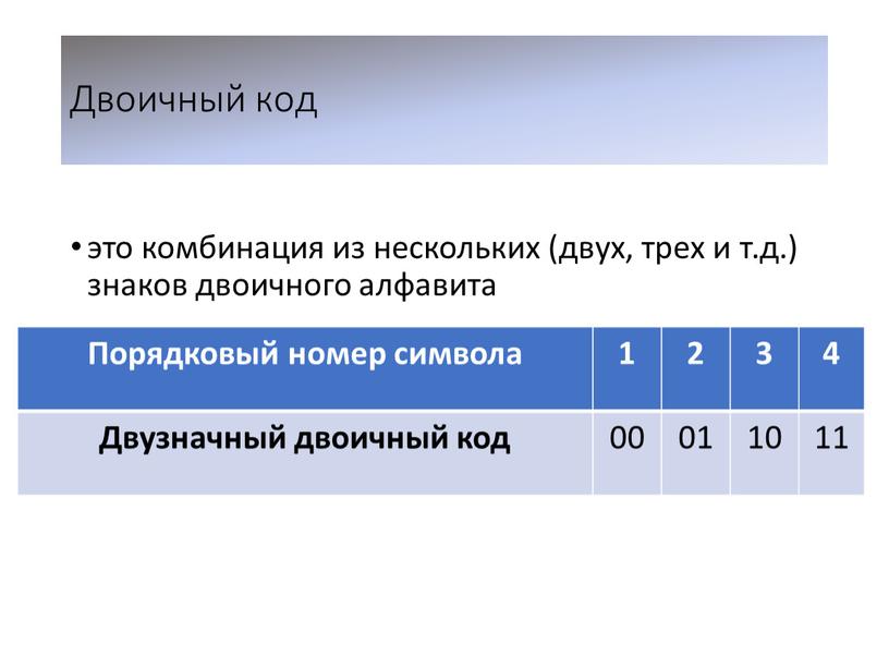 Двоичный код это комбинация из нескольких (двух, трех и т