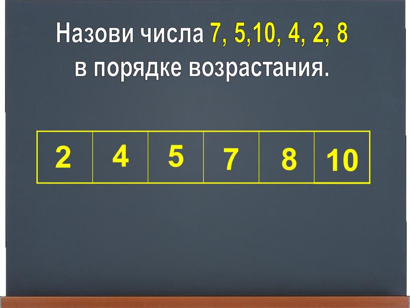 Назови числа 7, 5,10, 4, 2, 8 в порядке возрастания