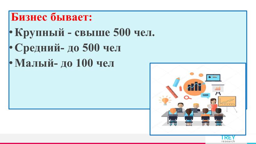 Бизнес бывает: Крупный - свыше 500 чел