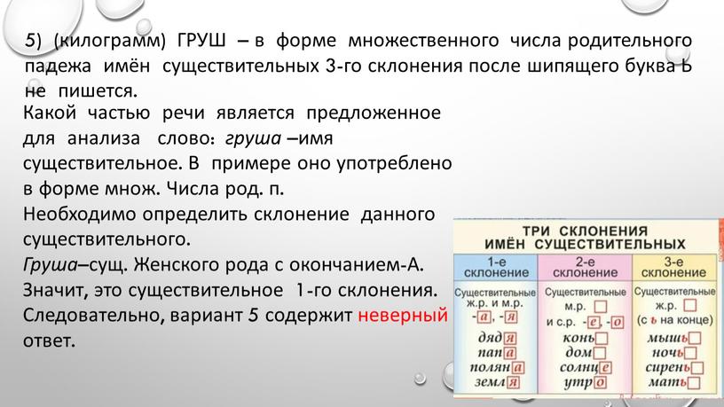 ГРУШ – в форме множественного числа родительного падежа имён существительных 3-­го склонения после шипящего буква