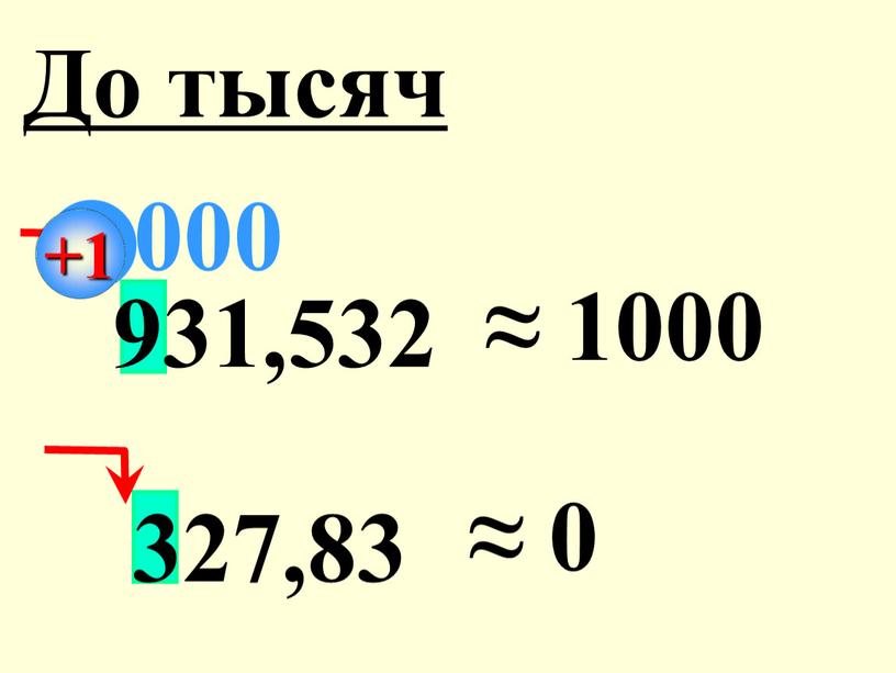 931,532 ≈ 1000 До тысяч 000 327,83 ≈ 0 +1