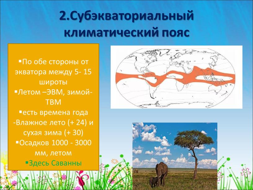 Субэкваториальный климатический пояс