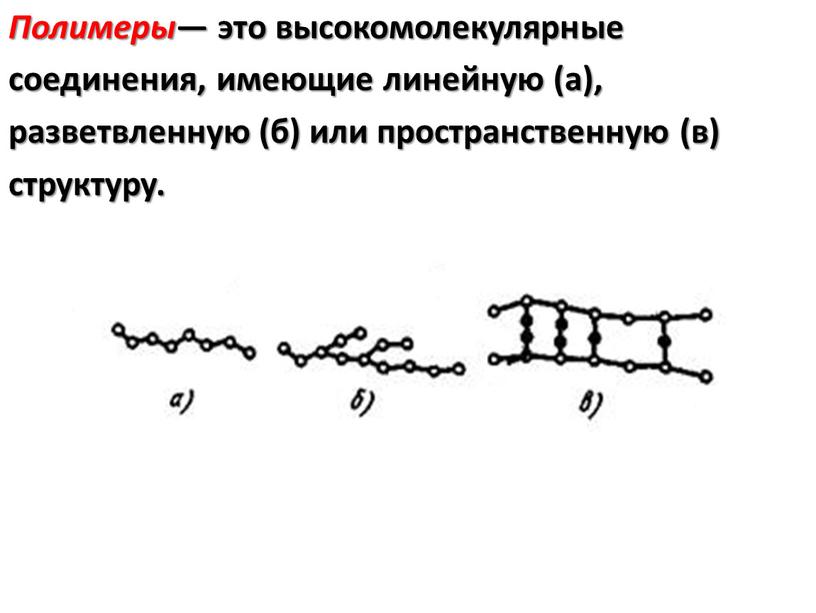 Полимеры это. Полимеры по пространственному строению. Высокомолекулярные соединения полимеры. Структура полимеров. Строение полимеров.