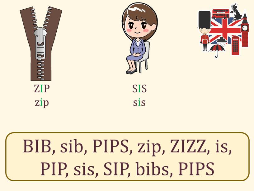 ZIP zip SIS sis BIB, sib, PIPS, zip,